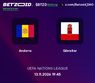 Andorra - Gibraltar