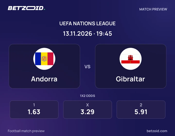 Andorra vs Gibraltar: UEFA Nations League match preview with team badges and kick-off details.