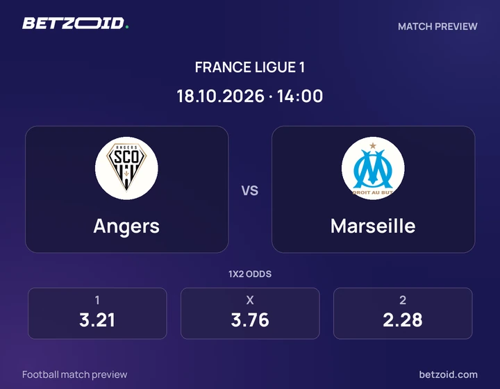 Angers – Marseille Angers – Marseille : présentation du match de Ligue 1 avec les logos des équipes et l’horaire du coup d’envoi.