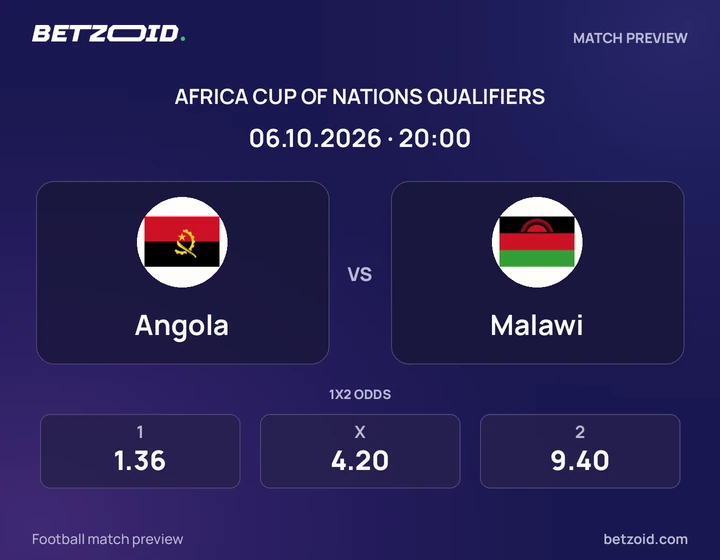 Angola vs Malawi: Africa Cup of Nations Qualifiers match preview with team badges and kick-off details.