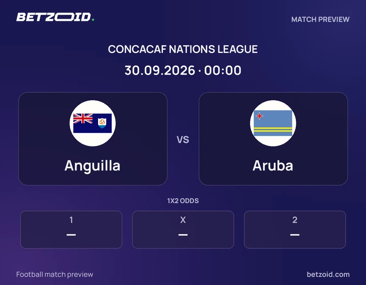 Anguilla vs Aruba: CONCACAF Nations League match preview with team badges and kick-off details.