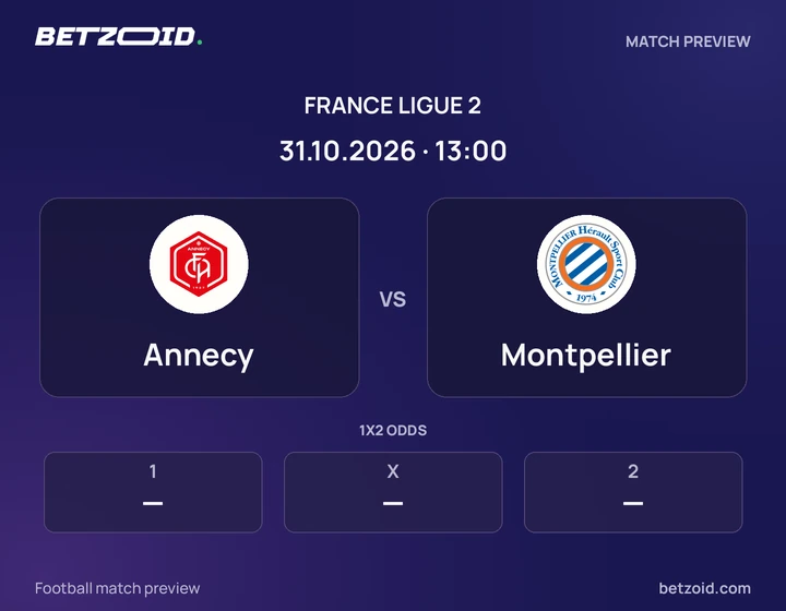 Annecy - Montpellier Annecy vs Montpellier: France Ligue 2 match preview with team badges and kick-off details.