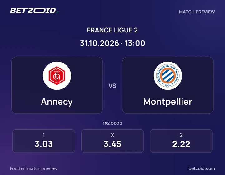 Annecy - Montpellier Annecy vs Montpellier: France Ligue 2 match preview with team badges and kick-off details.