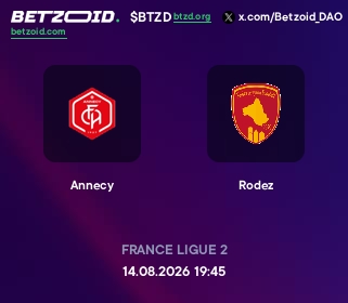 Annecy - Rodez