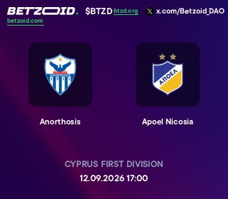 Anorthosis - Apoel Nicosia