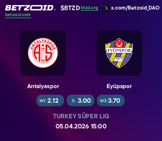 Antalyaspor - Eyüpspor