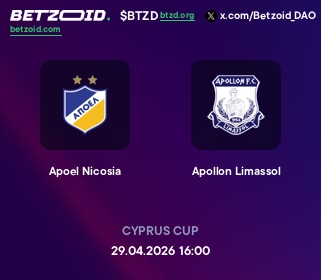 Apoel Nicosia - Apollon Limassol