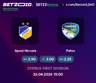 Apoel Nicosia - Pafos