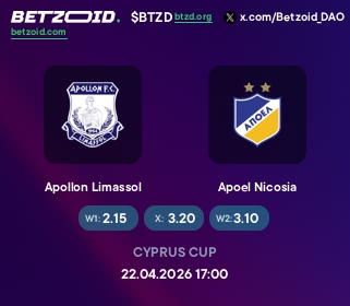Apollon Limassol - Apoel Nicosia