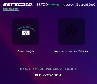 Arambagh - Mohammedan Dhaka