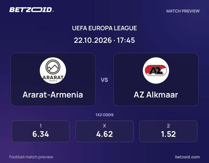 Ararat-Armenia – AZ Ararat-Armenia – AZ: wedstrijdafbeelding voor Europa League.