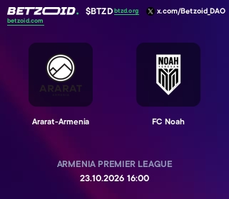 Ararat-Armenia - FC Noah