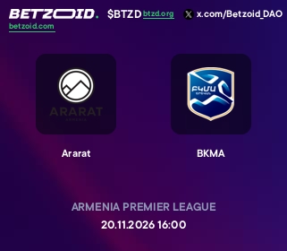 Ararat - BKMA
