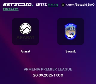 Ararat - Syunik