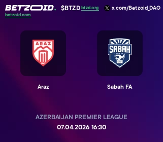 Araz - Sabah FA