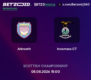 Arbroath - Inverness CT