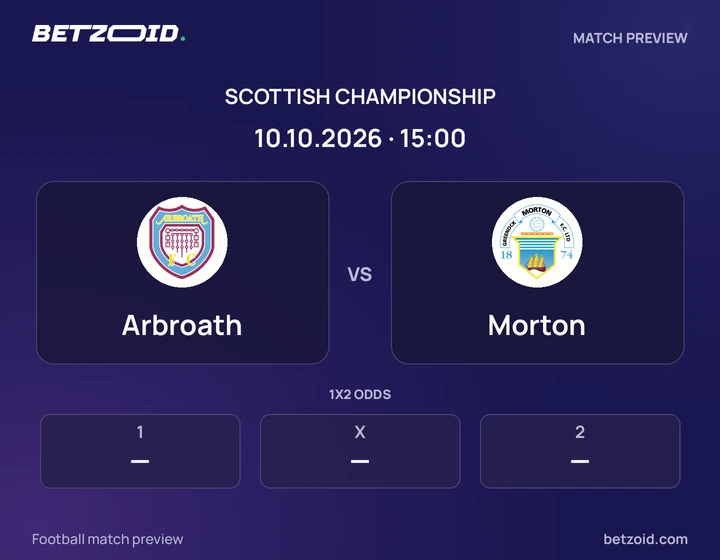 Arbroath vs Morton: Scottish Championship match preview with team badges and kick-off details.
