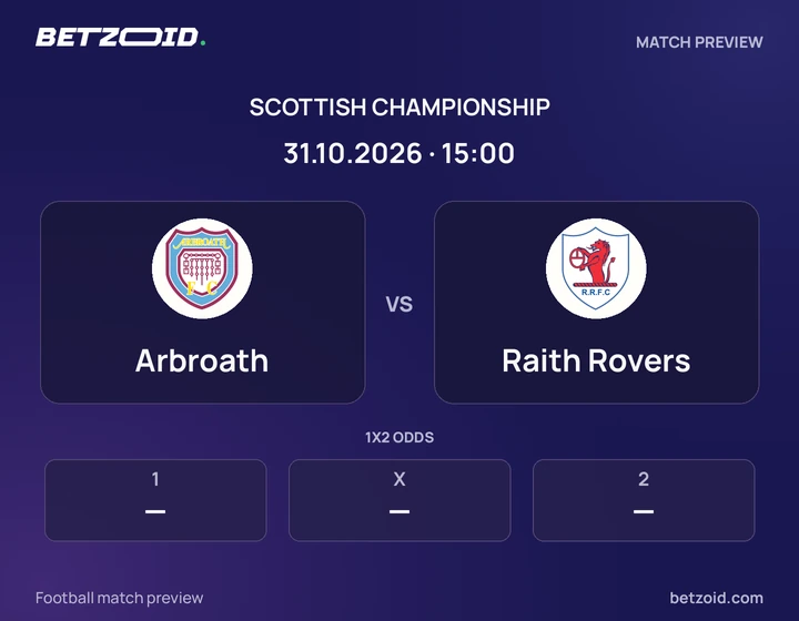 Arbroath vs Raith Rovers: Scottish Championship match preview with team badges and kick-off details.