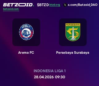 Arema FC - Persebaya Surabaya