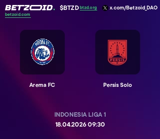 Arema FC - Persis Solo