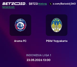 Arema FC - PSIM Yogyakarta