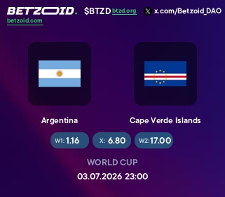 Argentina - Cape Verde Islands