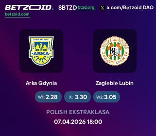 Arka Gdynia - Zaglebie Lubin