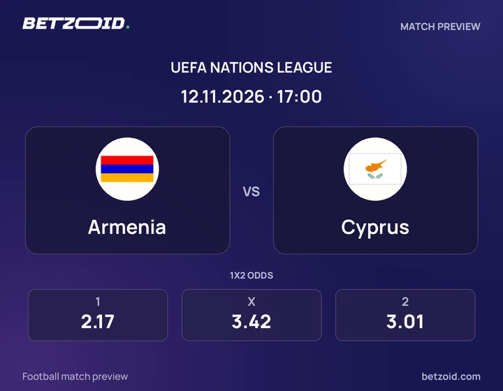 Armenia vs Cyprus: UEFA Nations League match preview with team badges and kick-off details.