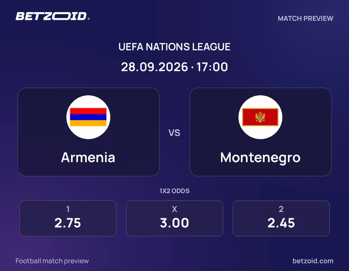 Armenia vs Montenegro: UEFA Nations League match preview with team badges and kick-off details.