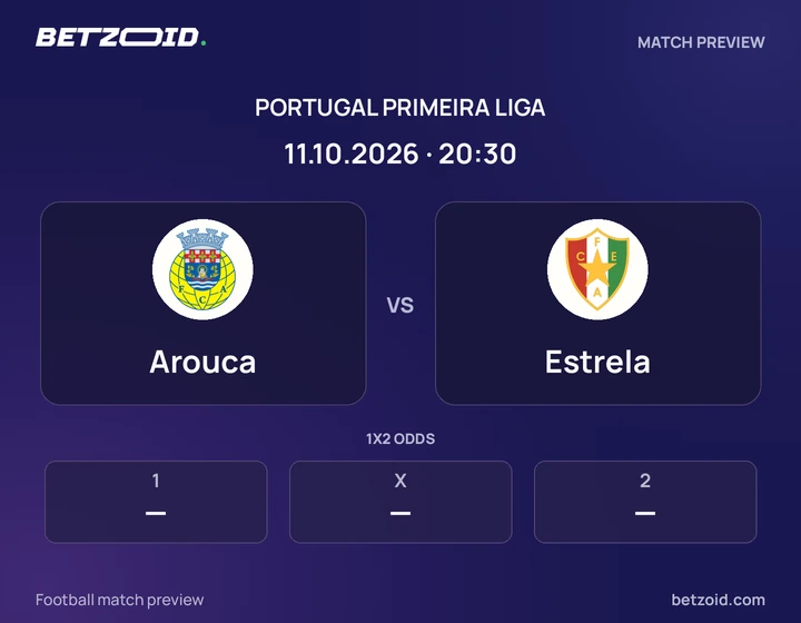 Arouca - Estrela Arouca vs Estrela: Portugal Primeira Liga match preview with team badges and kick-off details.