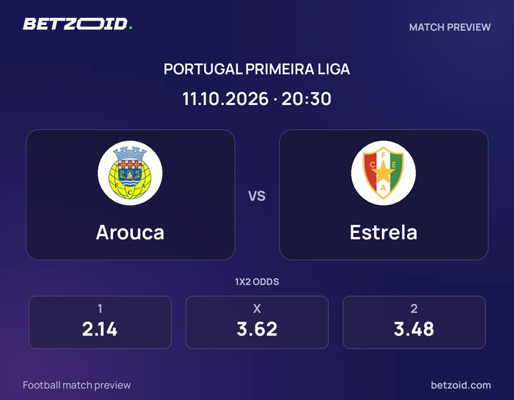 Arouca – Estrela Arouca – Estrela: imagem do jogo em Primeira Liga.
