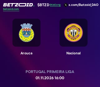 Arouca - Nacional