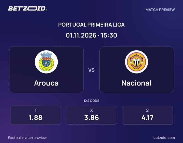 Arouca – Nacional Arouca – Nacional: imagem do jogo em Primeira Liga.