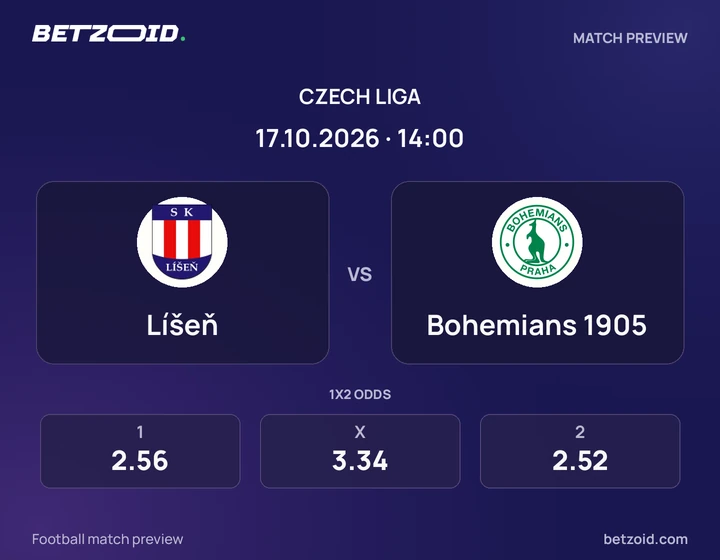 Líšeň – Bohemians 1905 Líšeň – Bohemians 1905: obrázek k utkání v soutěži Česká liga.