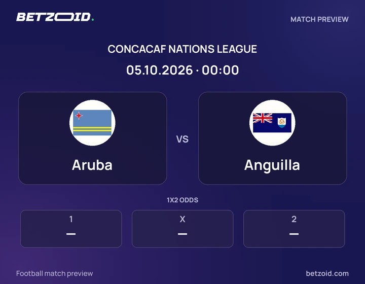 Aruba - Anguilla Aruba vs Anguilla: CONCACAF Nations League match preview with team badges and kick-off details.