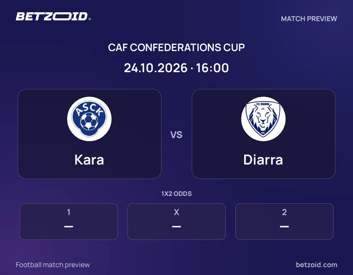 Kara - Diarra Kara vs Diarra: CAF Confederations Cup match preview with team badges and kick-off details.