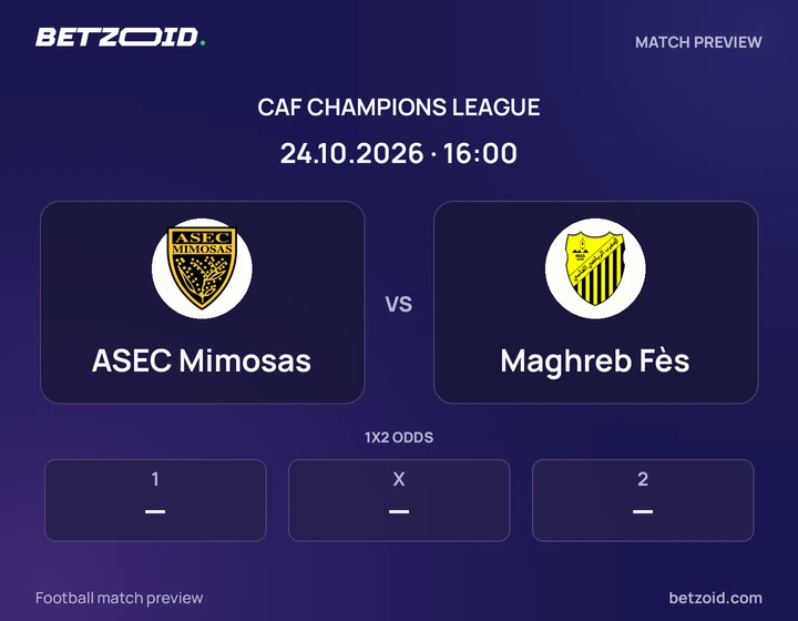 ASEC Mimosas vs Maghreb Fès: CAF Champions League match preview with team badges and kick-off details.