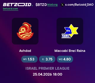Ashdod - Maccabi Bnei Raina