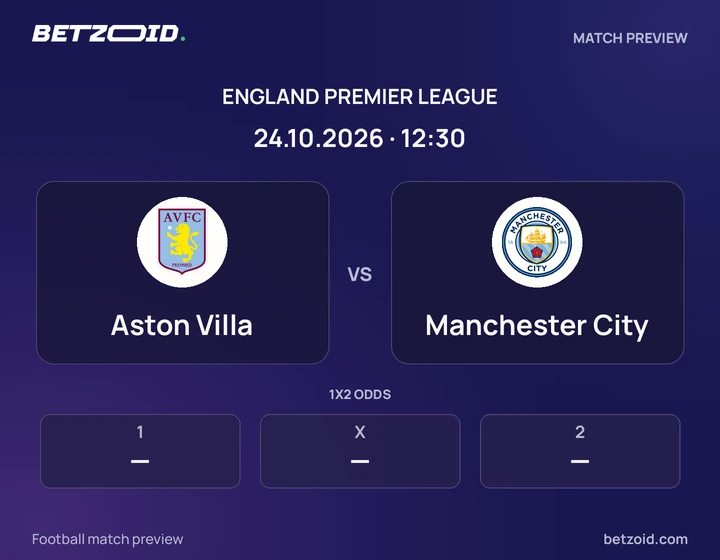 Aston Villa vs Manchester City: England Premier League match preview with team badges and kick-off details.