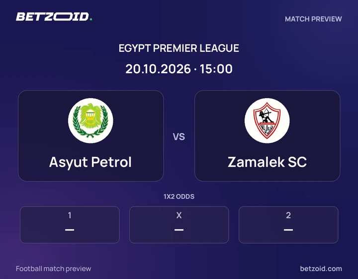 Asyut Petrol vs Zamalek SC: Egypt Premier League match preview with team badges and kick-off details.