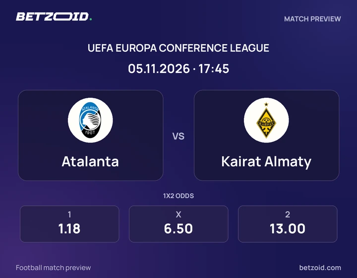 Atalanta – Kairat Almaty Atalanta – Kairat Almaty: presentazione della partita di Conference League con stemmi e orario di inizio.