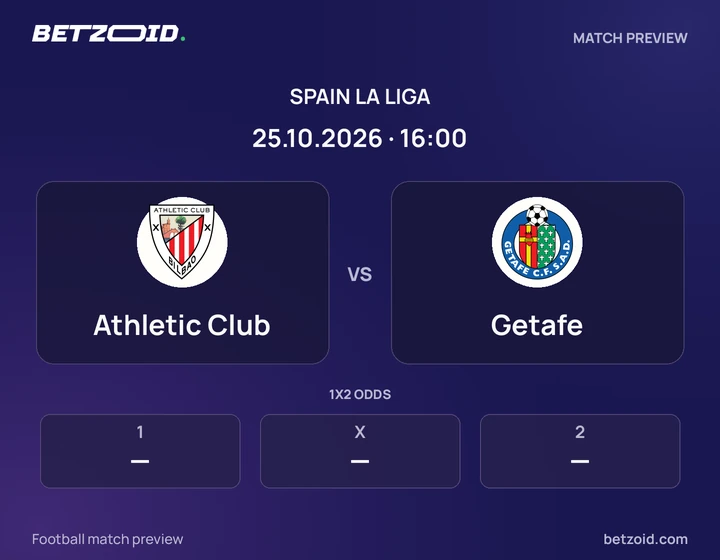 Athletic Club vs Getafe: Spain La Liga match preview with team badges and kick-off details.