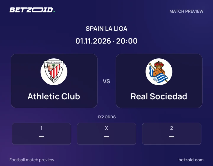 Athletic Club - Real Sociedad Athletic Club vs Real Sociedad: Spain La Liga match preview with team badges and kick-off details.