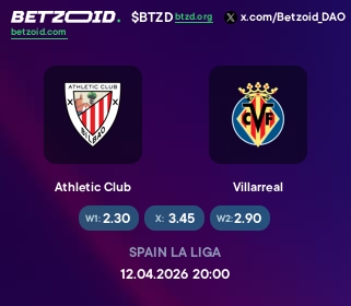 Athletic Club - Villarreal