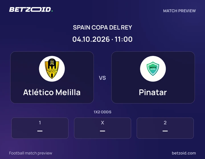 Atlético Melilla vs Pinatar: Spain Copa del Rey match preview with team badges and kick-off details.