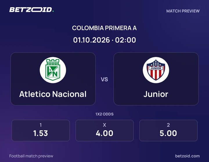 Atletico Nacional vs Junior: Colombia Primera A match preview with team badges and kick-off details.