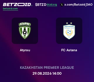 Atyrau - FC Astana