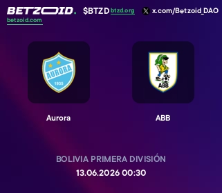 Aurora - ABB
