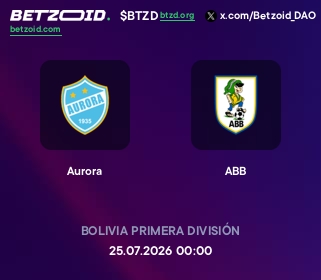Aurora - ABB
