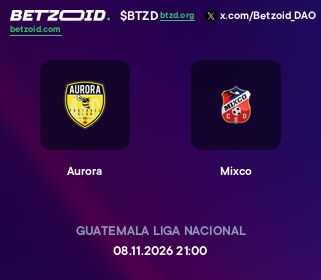 Aurora - Mixco